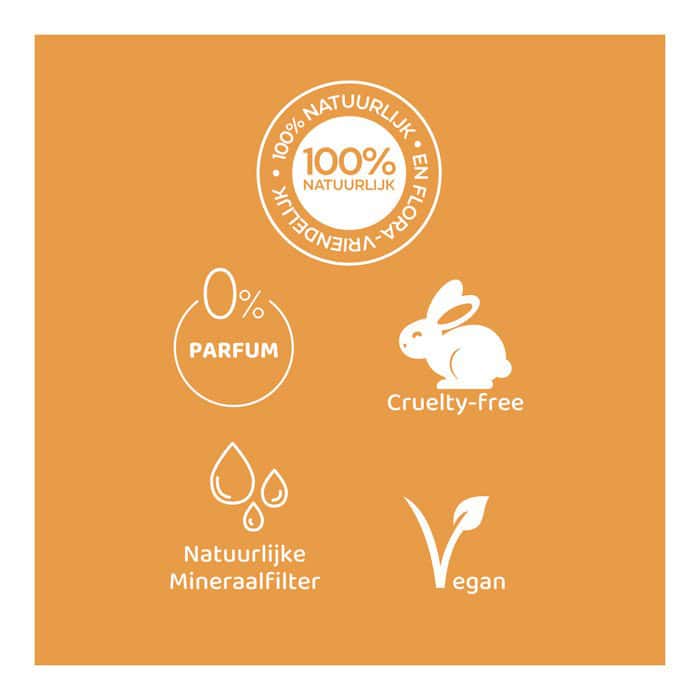 INCIA Aromatherapy Baby